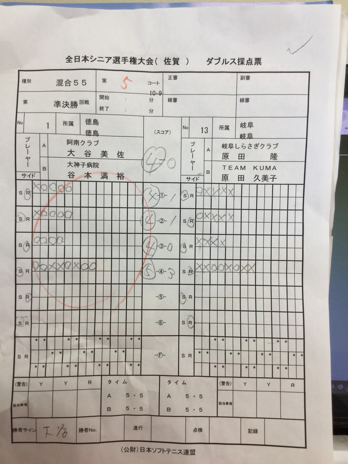 第22回 全日本シニア選手権大会