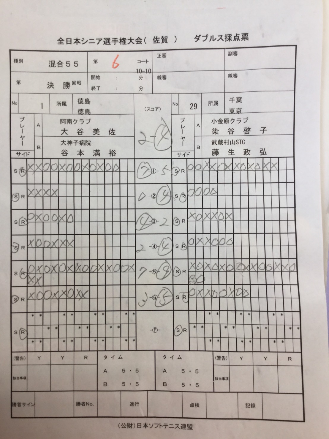 第22回 全日本シニア選手権大会
