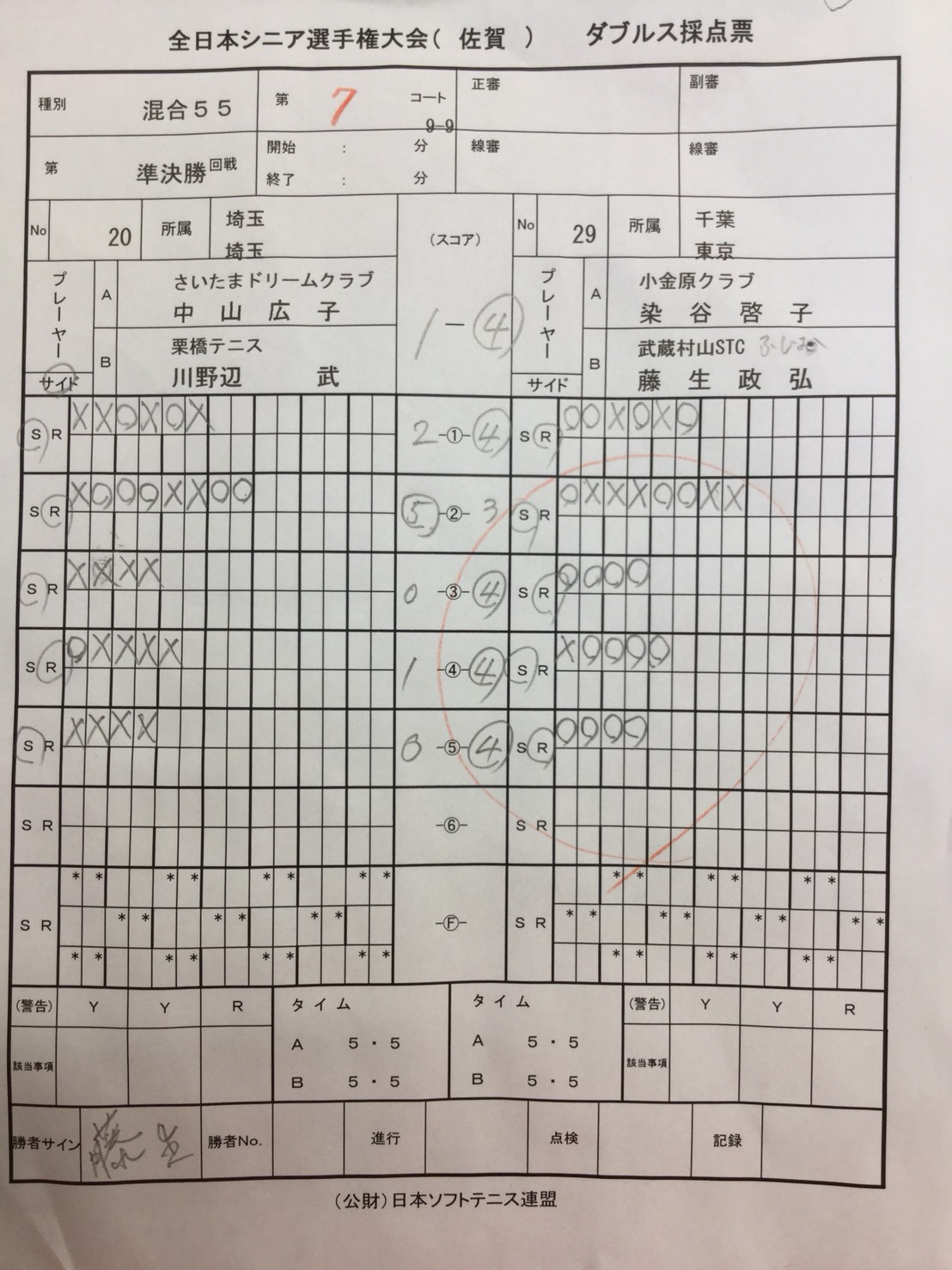 第22回 全日本シニア選手権大会