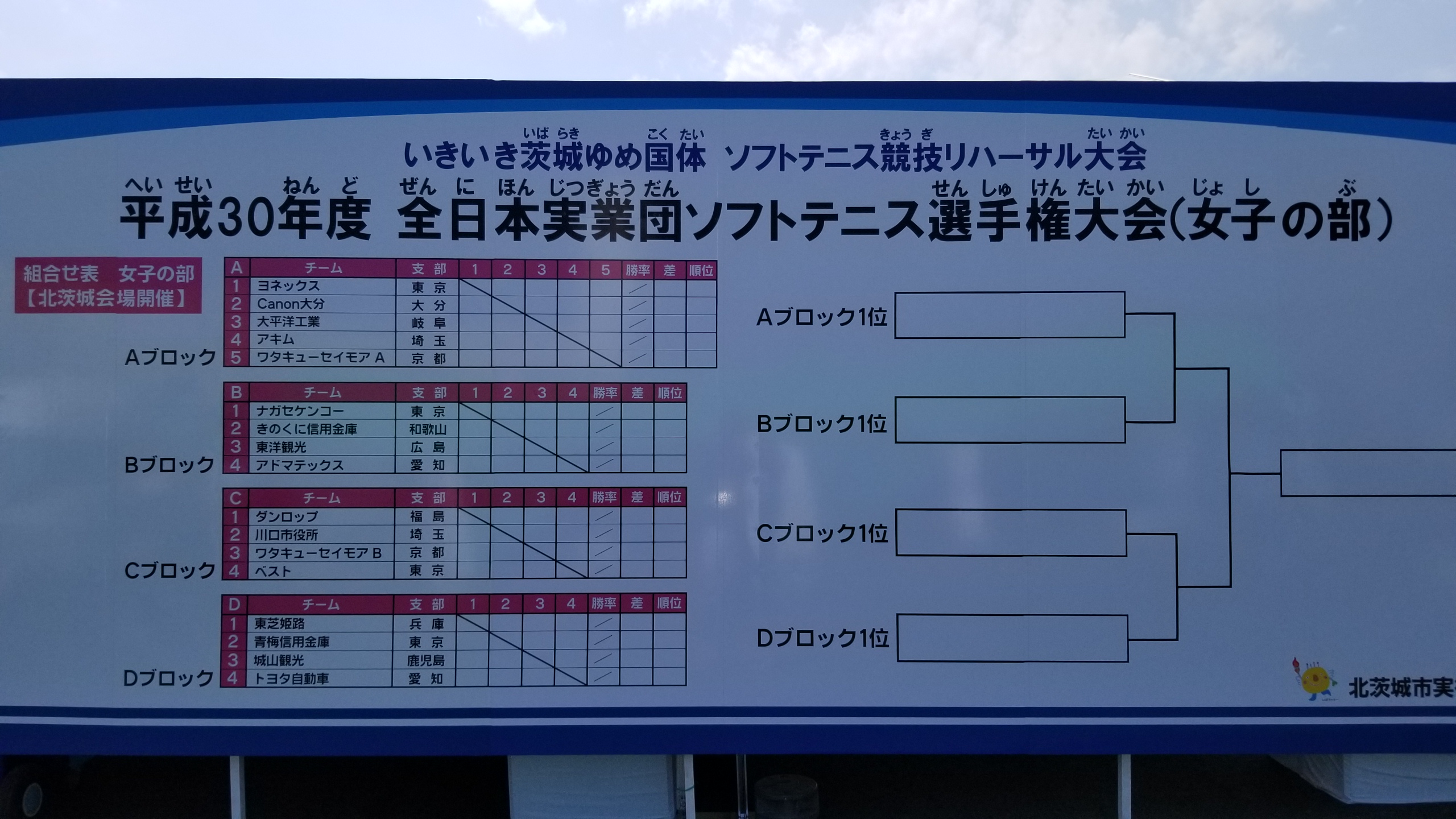男子第63回・女子第62回 全日本実業団選手権大会