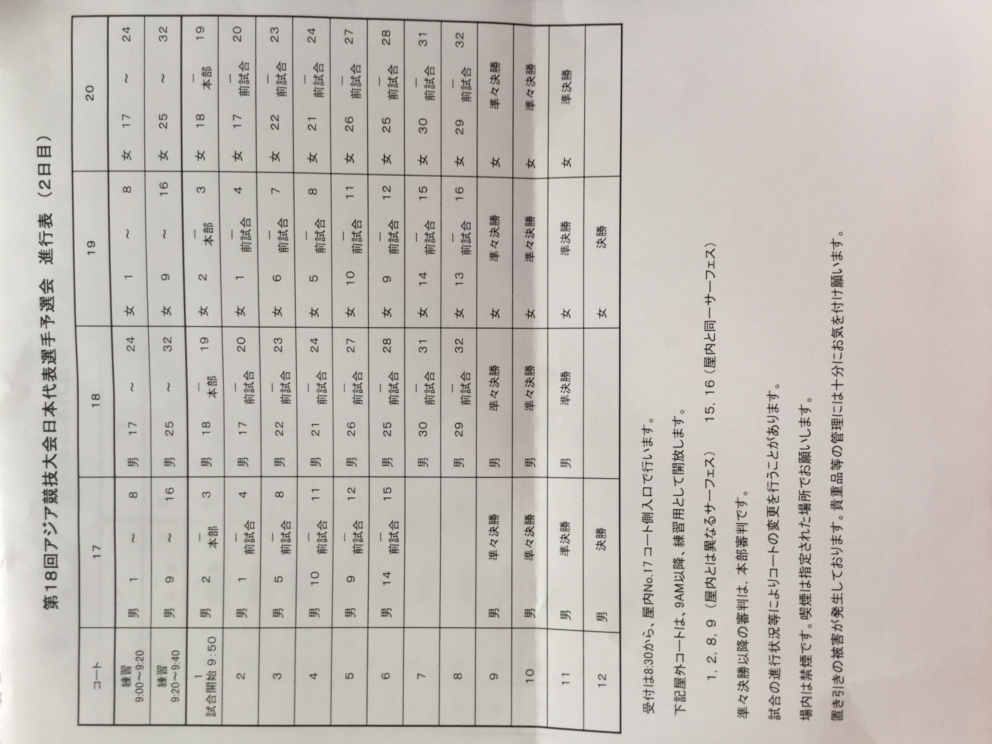 第18回 アジア競技大会日本代表予選会