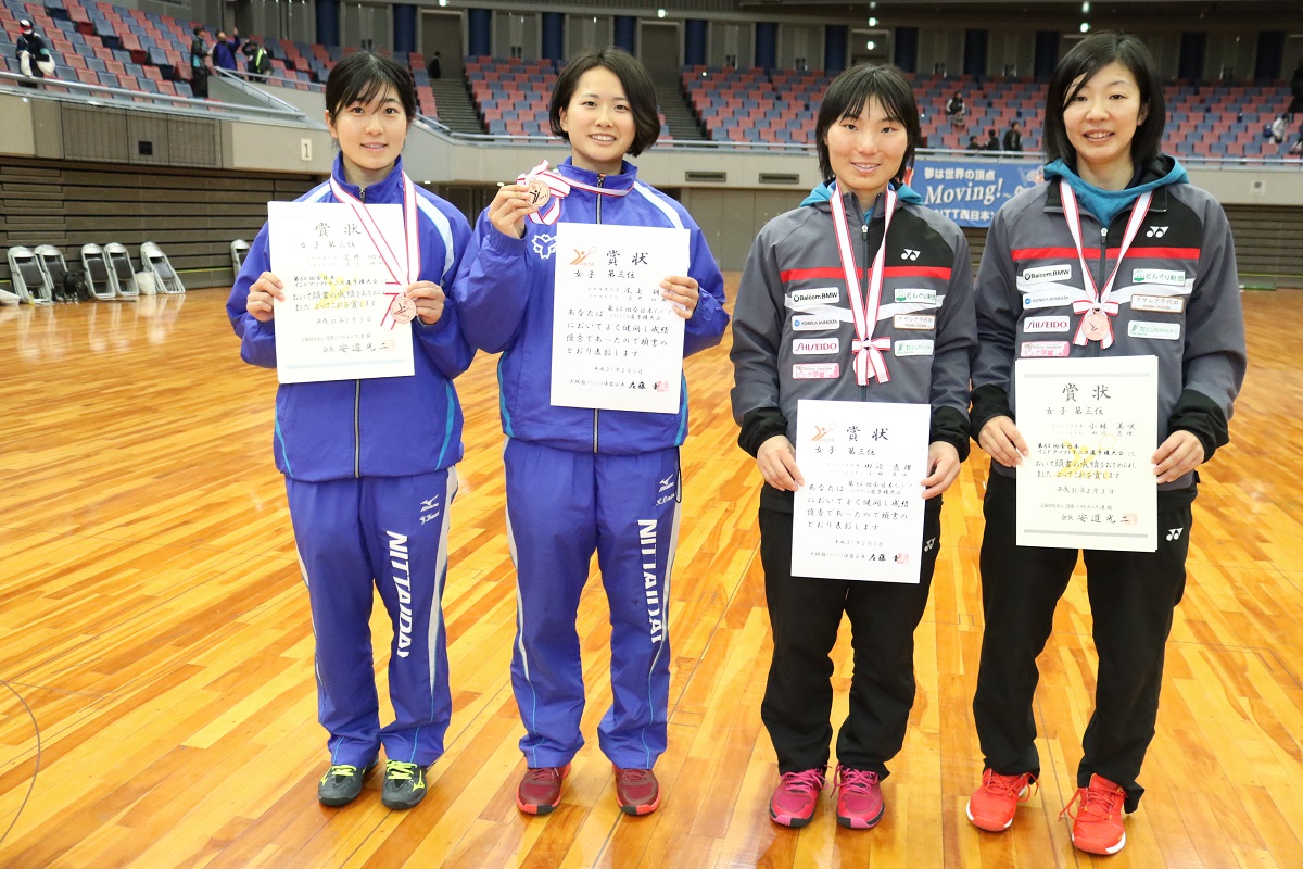 第64回 全日本インドア選手権大会