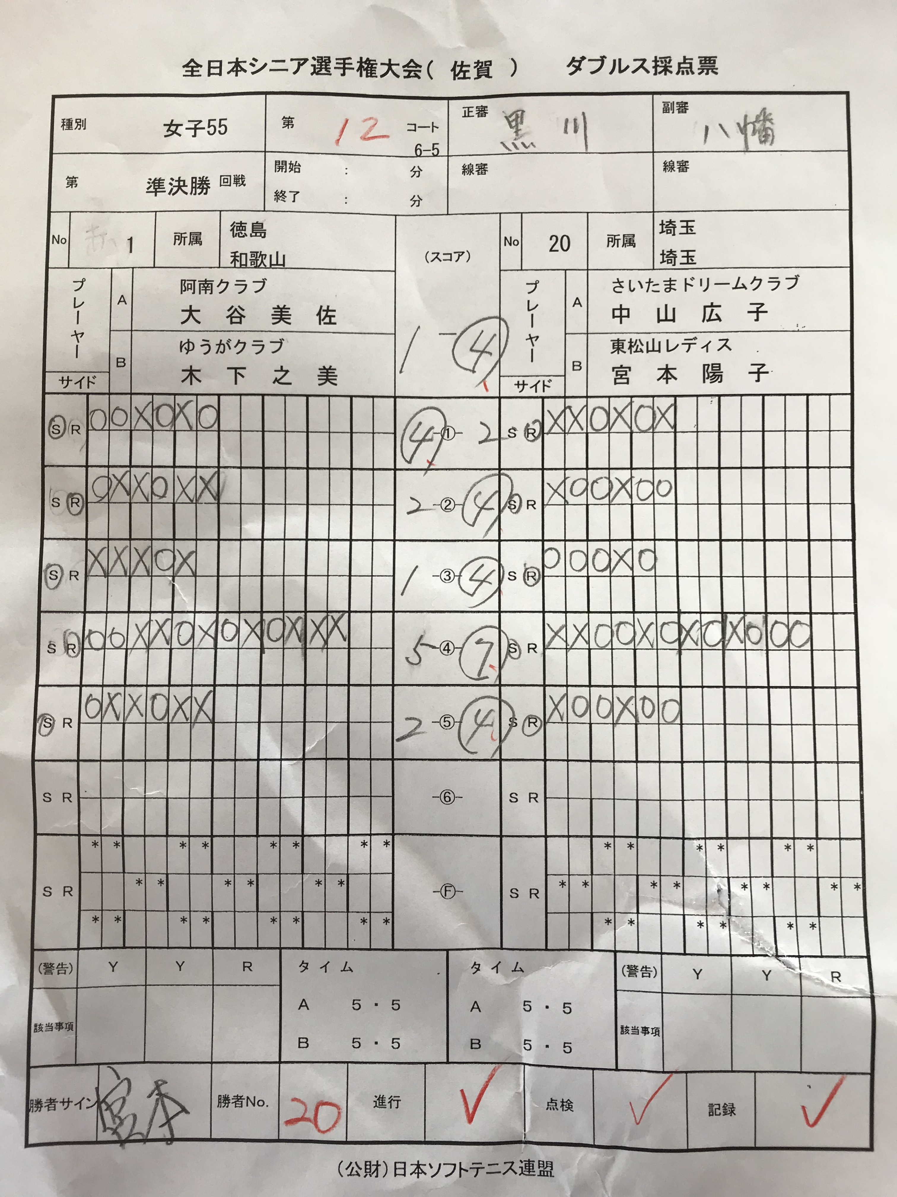 第22回 全日本シニア選手権大会
