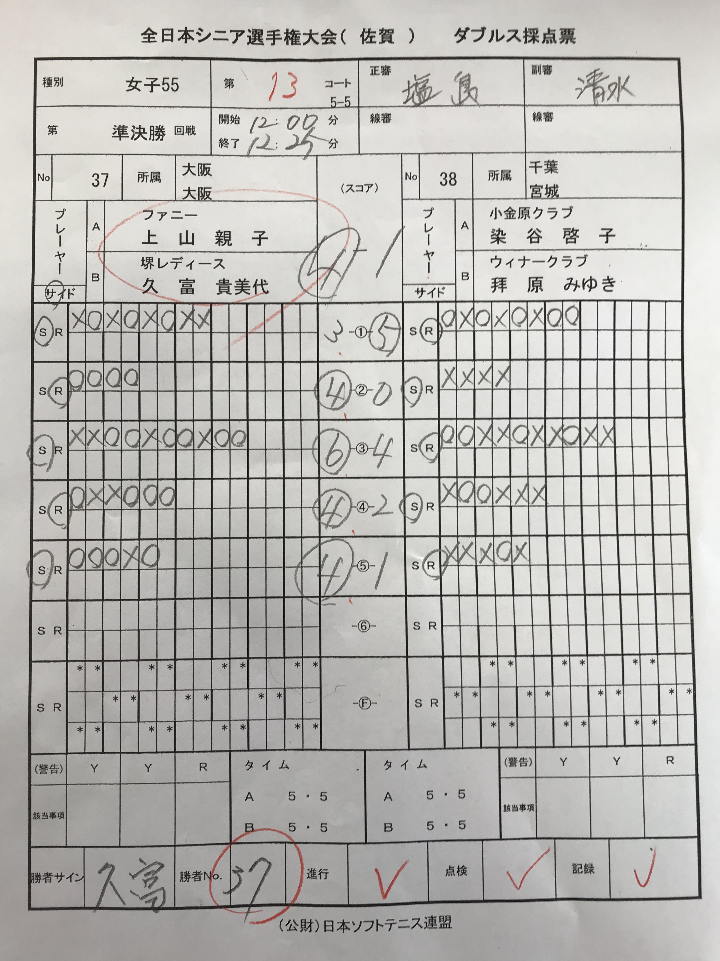 第22回 全日本シニア選手権大会