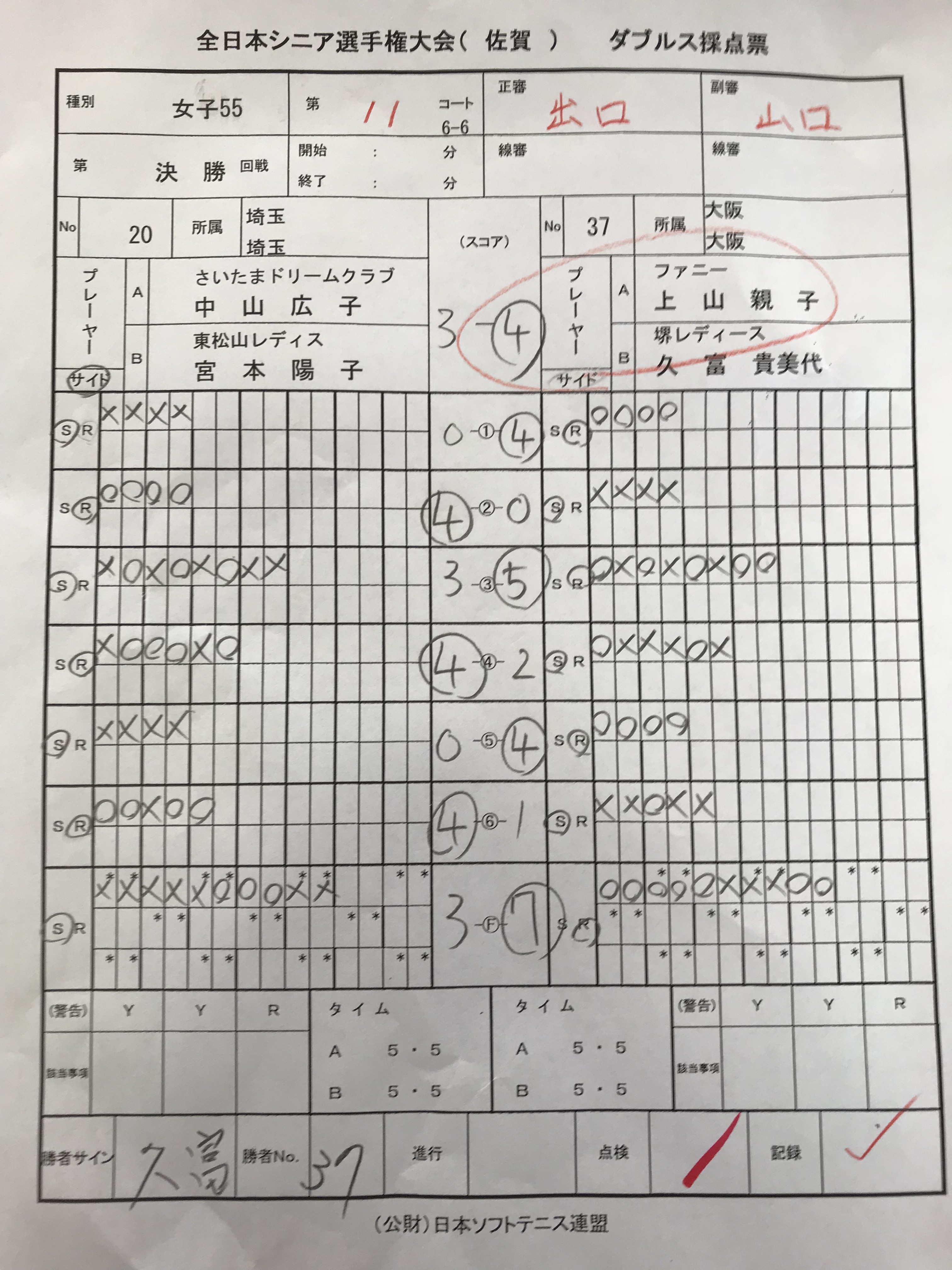 第22回 全日本シニア選手権大会