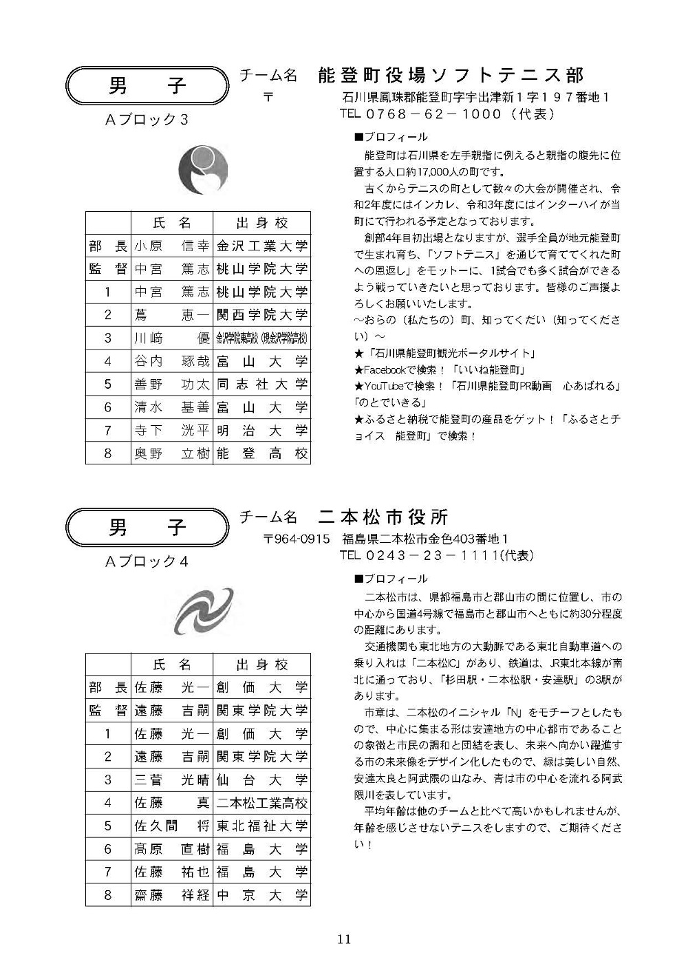 第33回 日本実業団リーグ