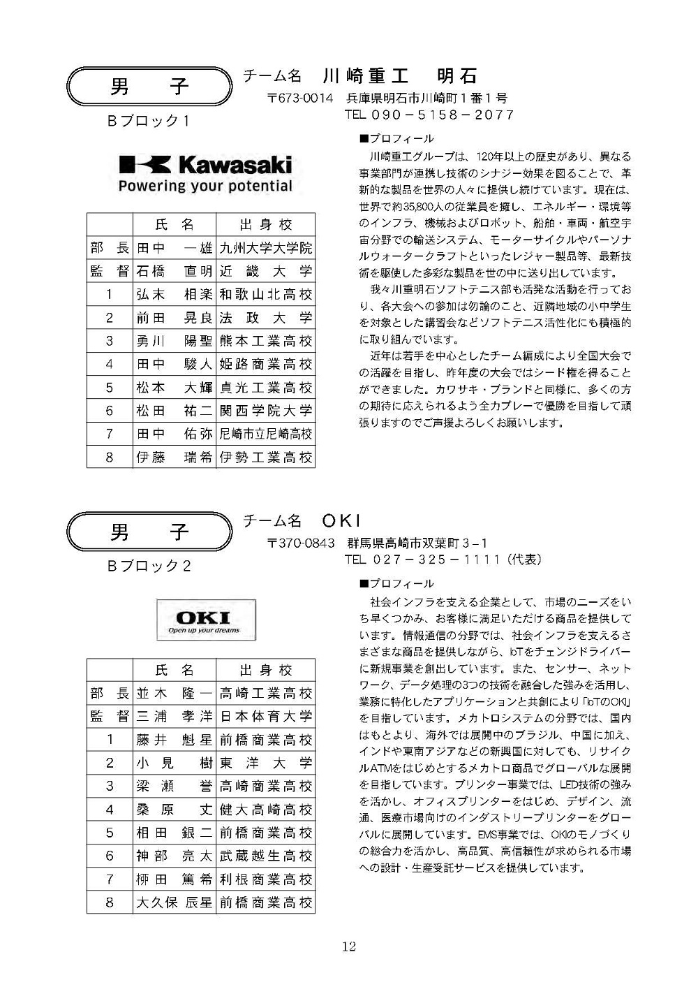 第33回 日本実業団リーグ