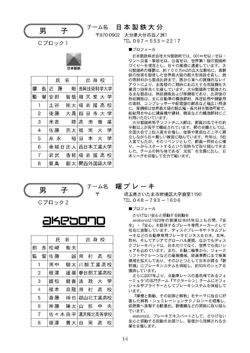 第33回 日本実業団リーグ