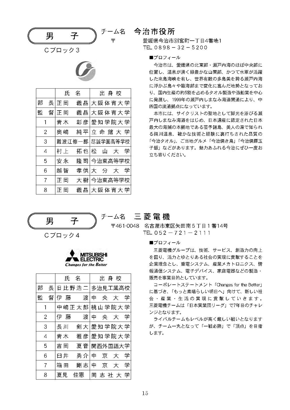 第33回 日本実業団リーグ