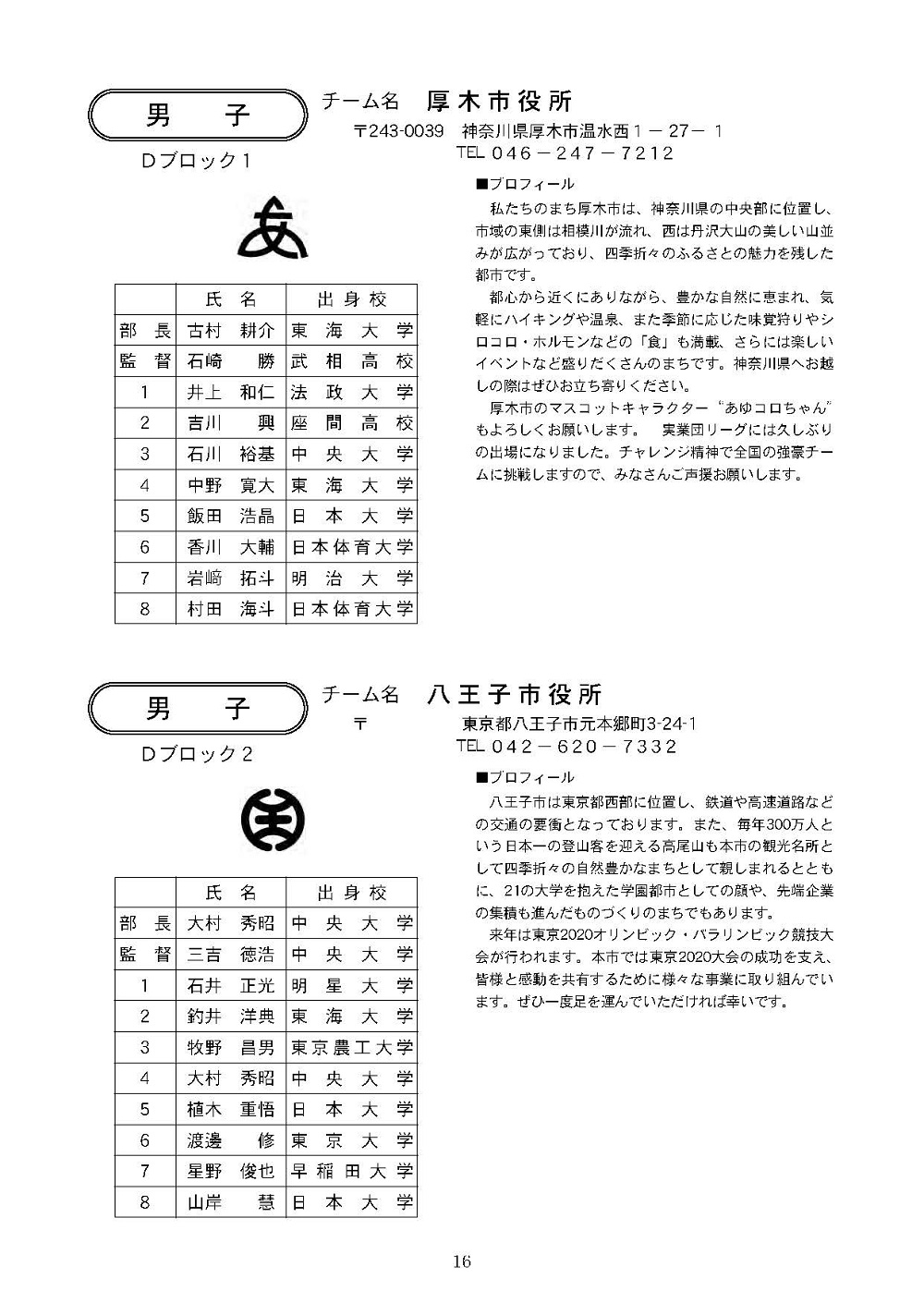 第33回 日本実業団リーグ