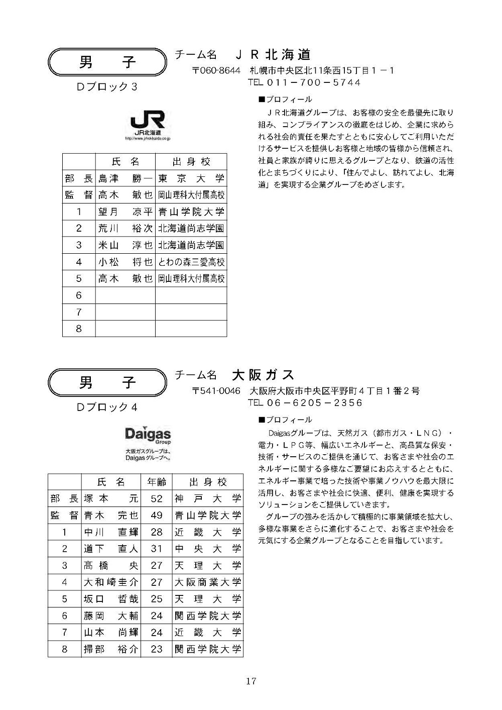 第33回 日本実業団リーグ