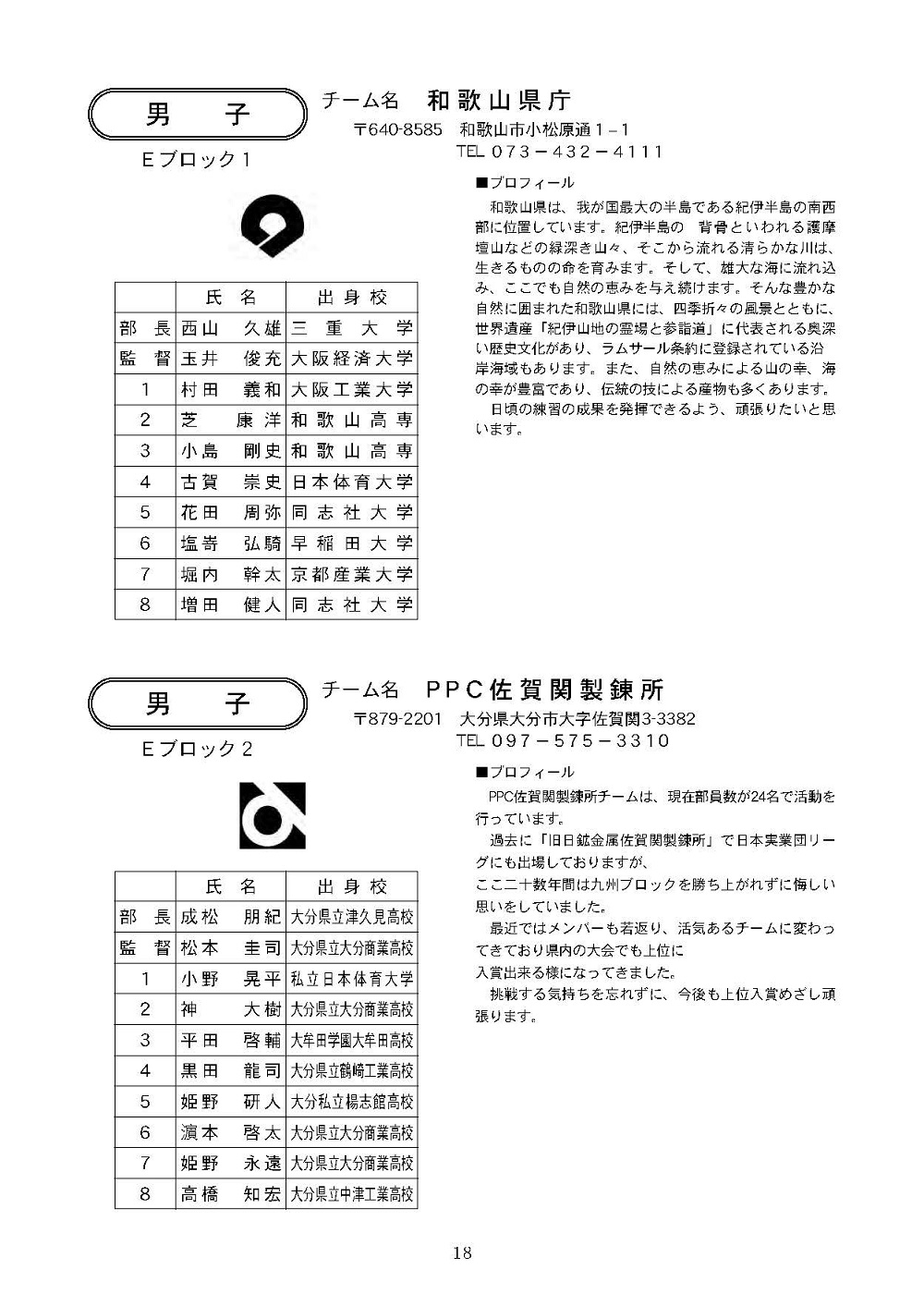 第33回 日本実業団リーグ