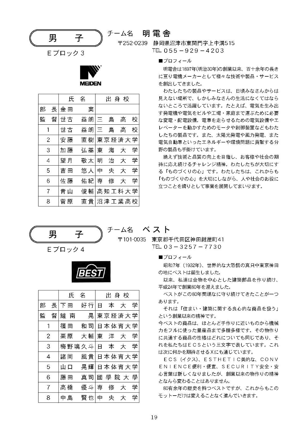 第33回 日本実業団リーグ