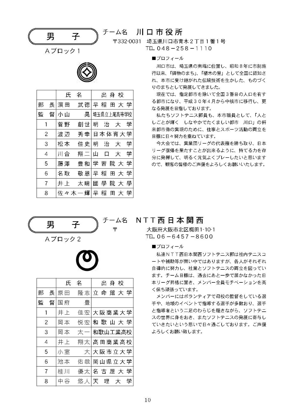 第33回 日本実業団リーグ