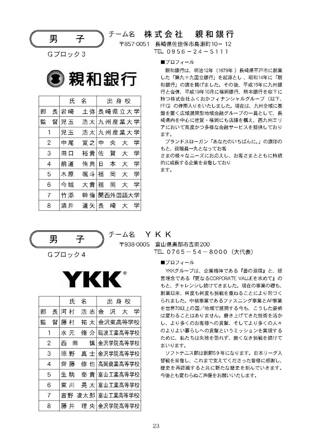 第33回 日本実業団リーグ