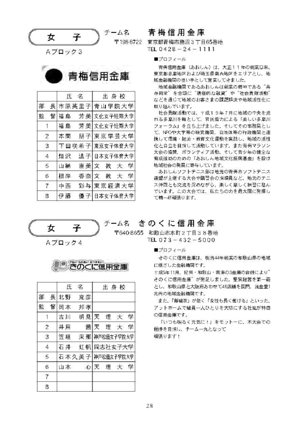 第33回 日本実業団リーグ