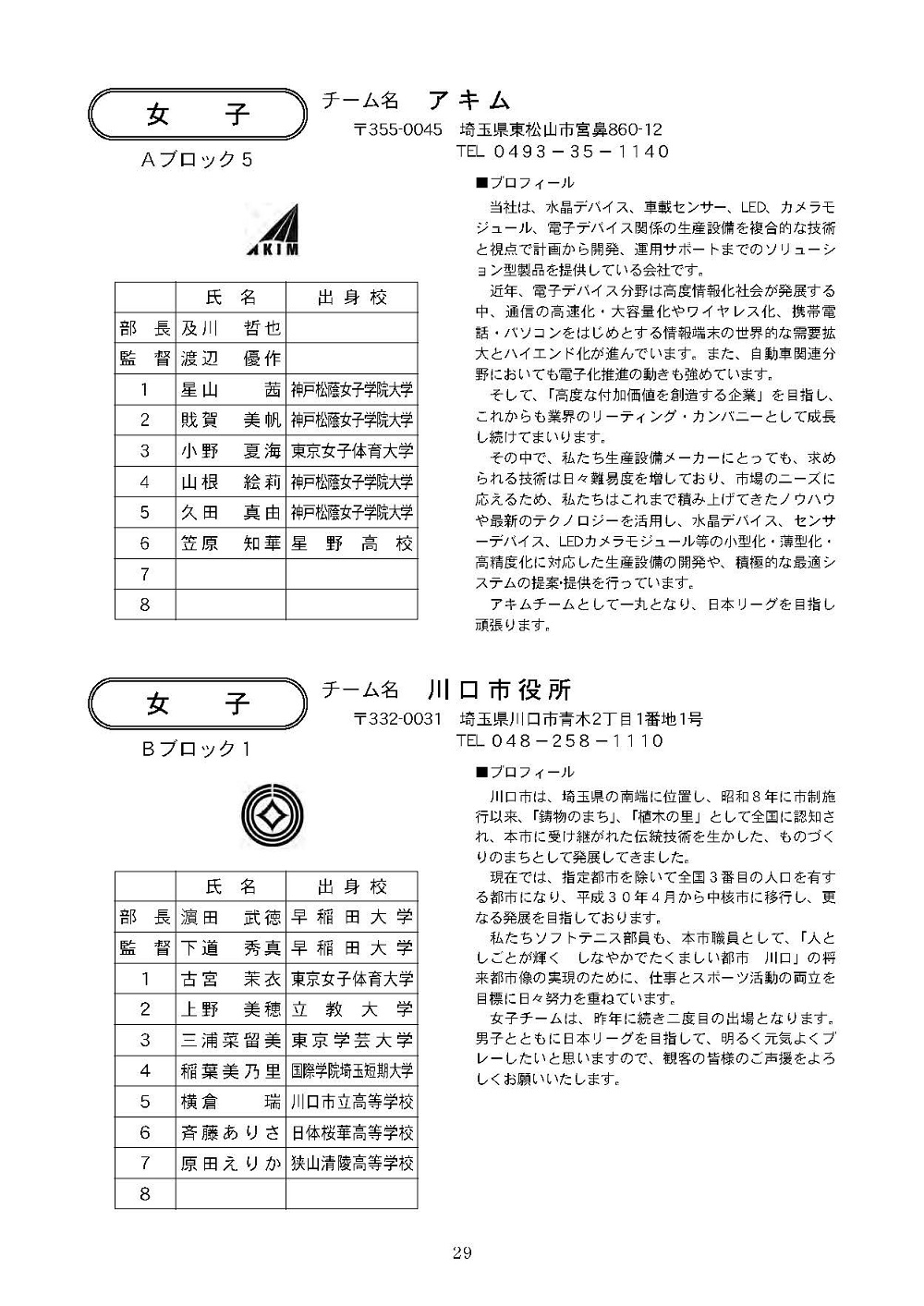 第33回 日本実業団リーグ