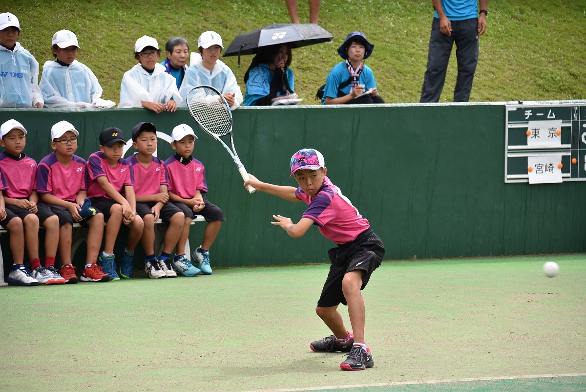 第36回 全日本小学生選手権大会