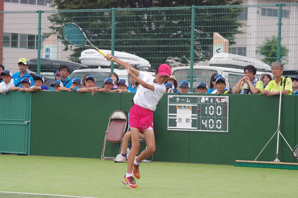 第36回 全日本小学生選手権大会