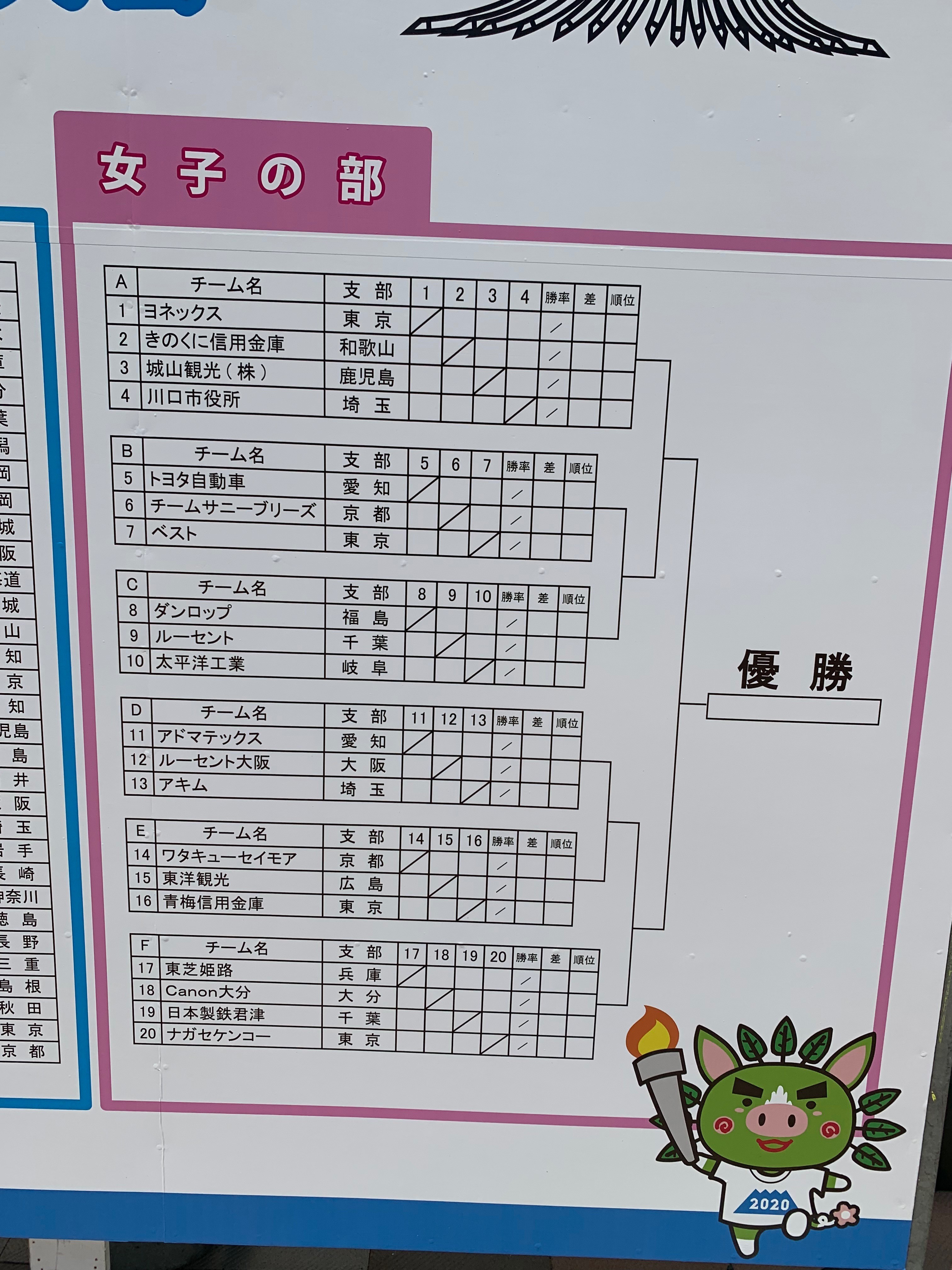 男子第64回・女子第63回 全日本実業団選手権大会