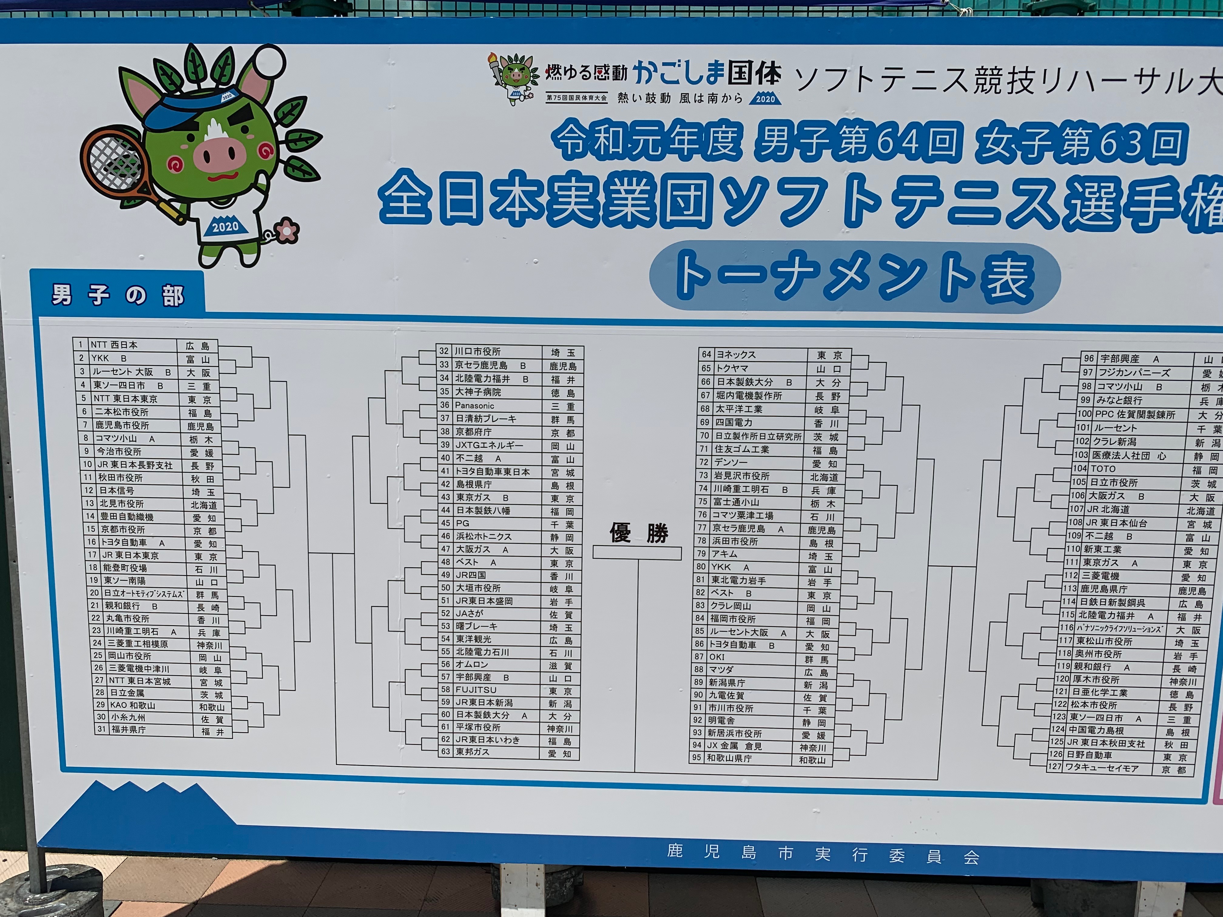 男子第64回・女子第63回 全日本実業団選手権大会