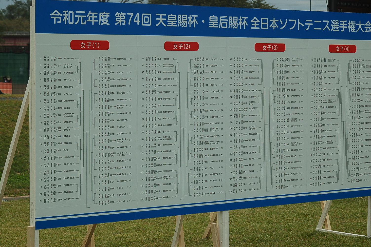 第74回 天皇賜杯・皇后賜杯 全日本選手権大会