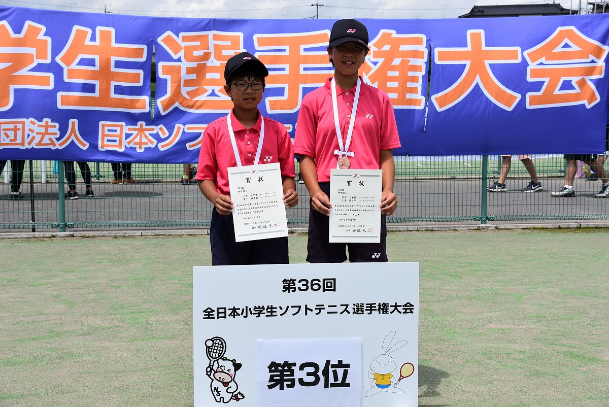 第36回 全日本小学生選手権大会