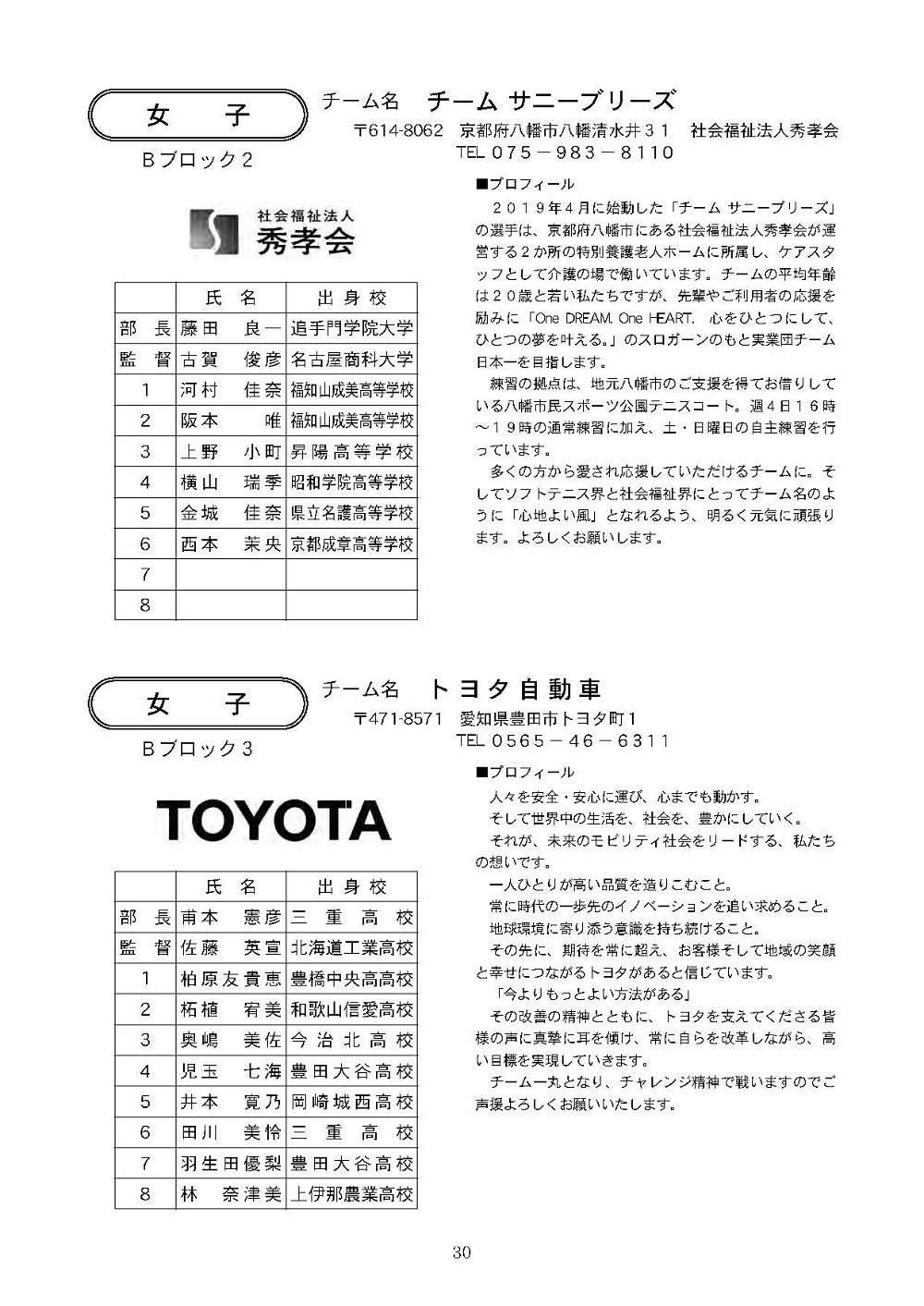 第33回 日本実業団リーグ