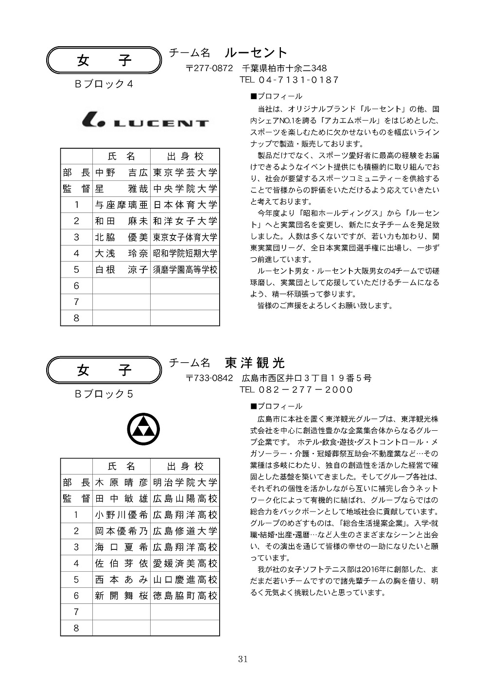 第33回 日本実業団リーグ