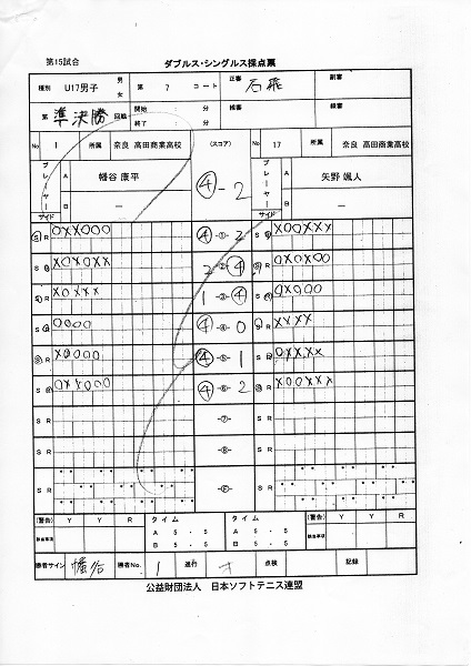 JOCジュニアオリンピックカップ大会 第26回全日本ジュニア選手権大会