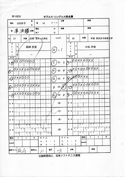 JOCジュニアオリンピックカップ大会 第26回全日本ジュニア選手権大会