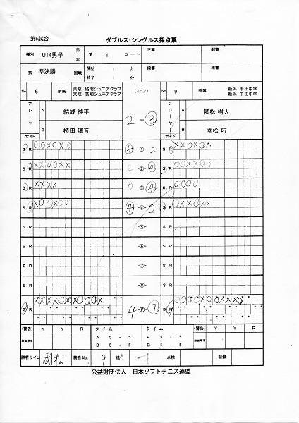 JOCジュニアオリンピックカップ大会 第26回全日本ジュニア選手権大会