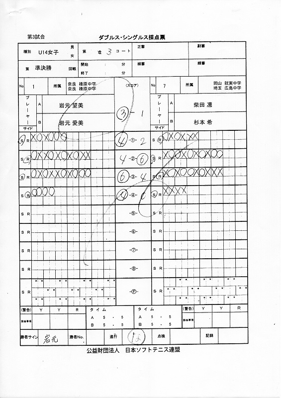 JOCジュニアオリンピックカップ大会 第26回全日本ジュニア選手権大会