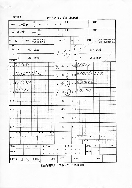 JOCジュニアオリンピックカップ大会 第26回全日本ジュニア選手権大会