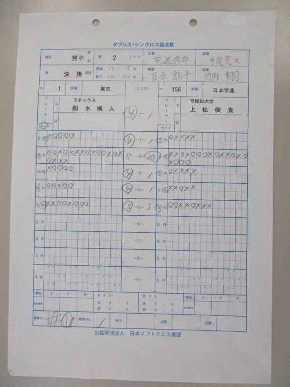 第26回 全日本シングルス選手権大会