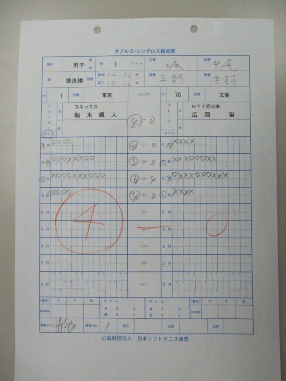 第26回 全日本シングルス選手権大会