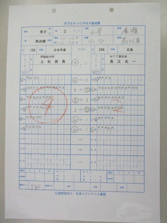第26回 全日本シングルス選手権大会