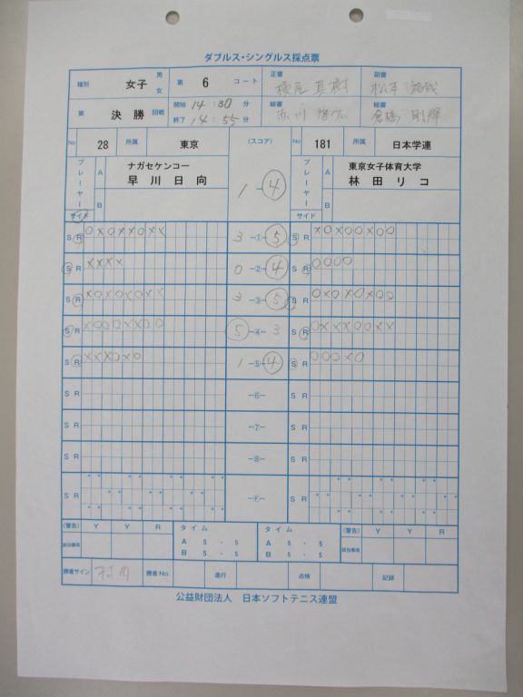 第26回 全日本シングルス選手権大会