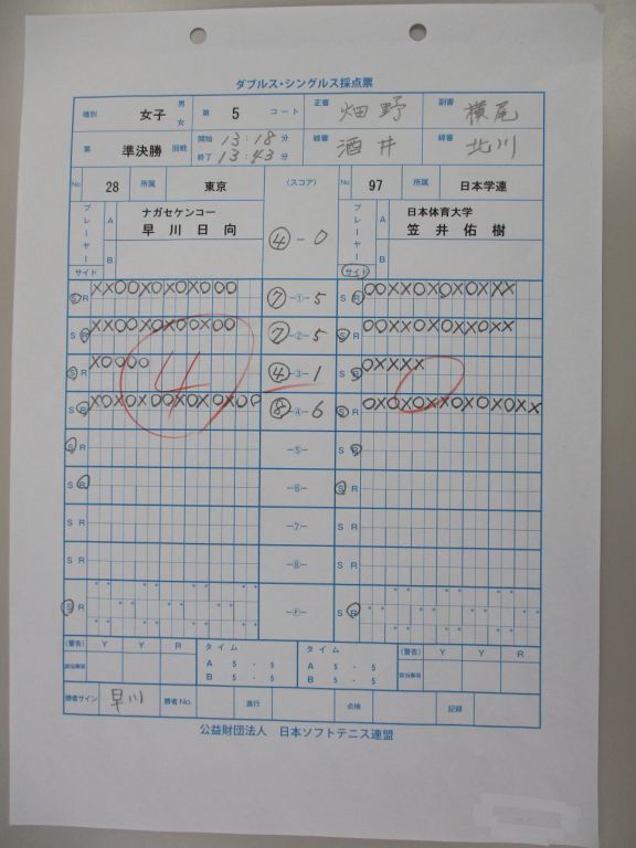 第26回 全日本シングルス選手権大会