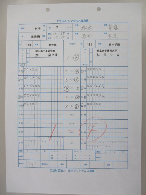 第26回 全日本シングルス選手権大会