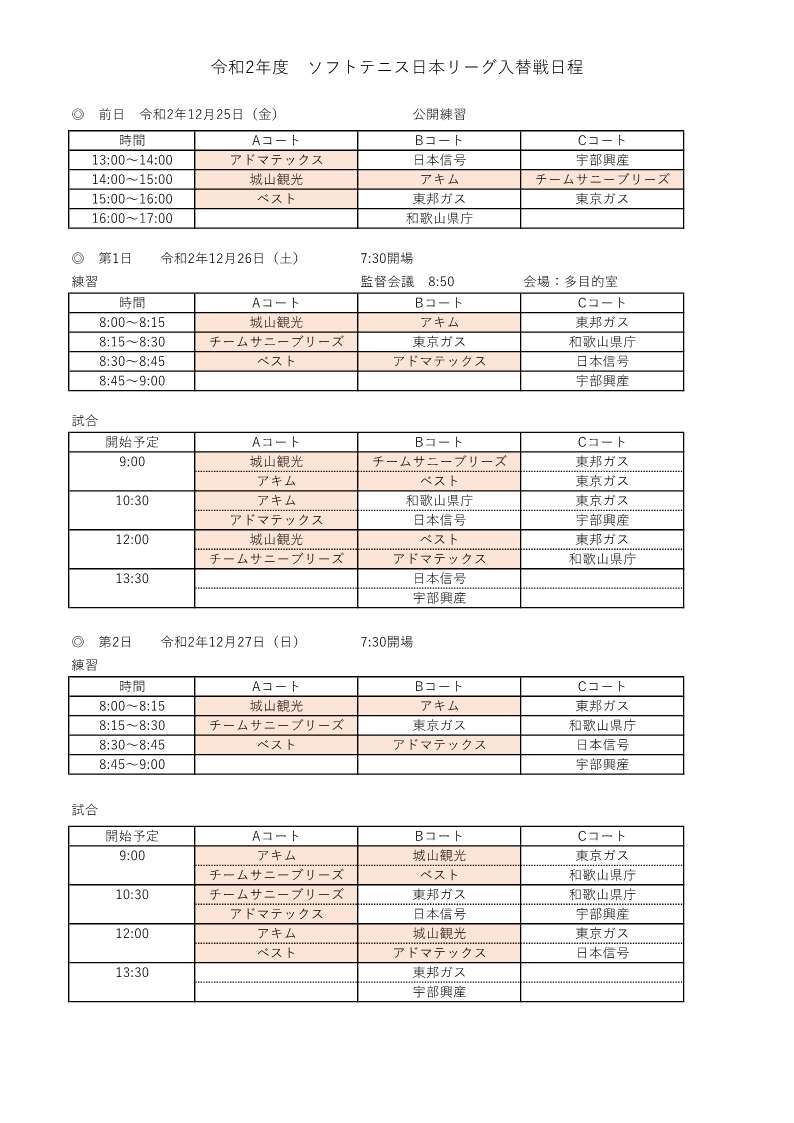 日本リーグ入替戦