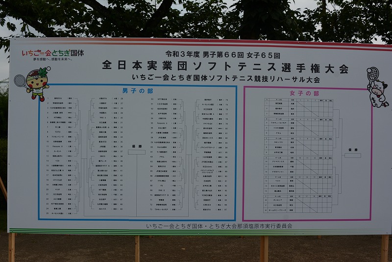 男子第66回・女子第65回 全日本実業団選手権大会