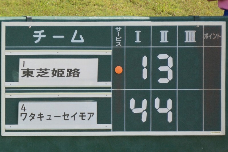 男子第66回・女子第65回 全日本実業団選手権大会