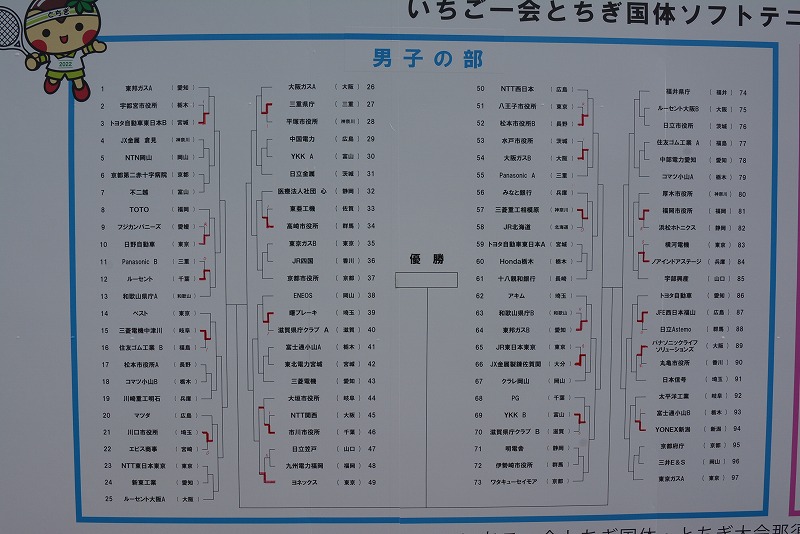 男子第66回・女子第65回 全日本実業団選手権大会