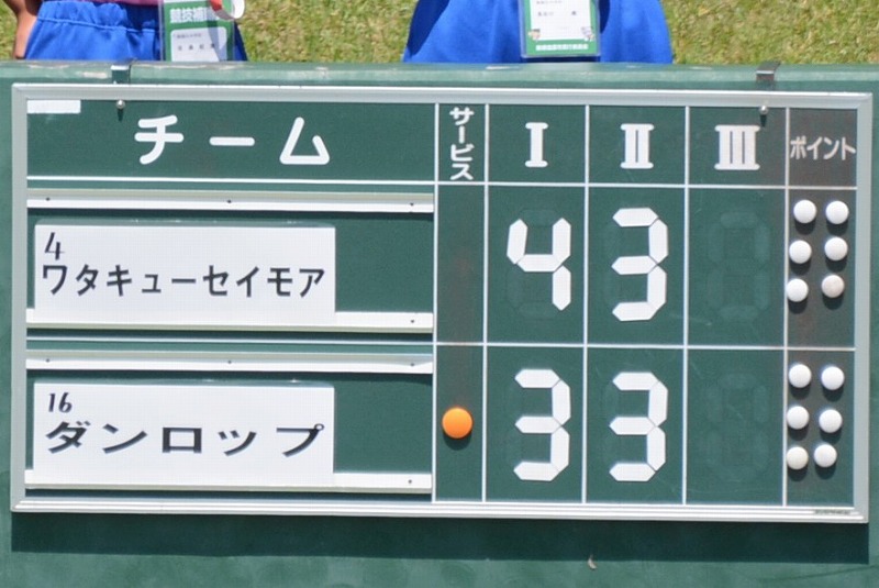 男子第66回・女子第65回 全日本実業団選手権大会