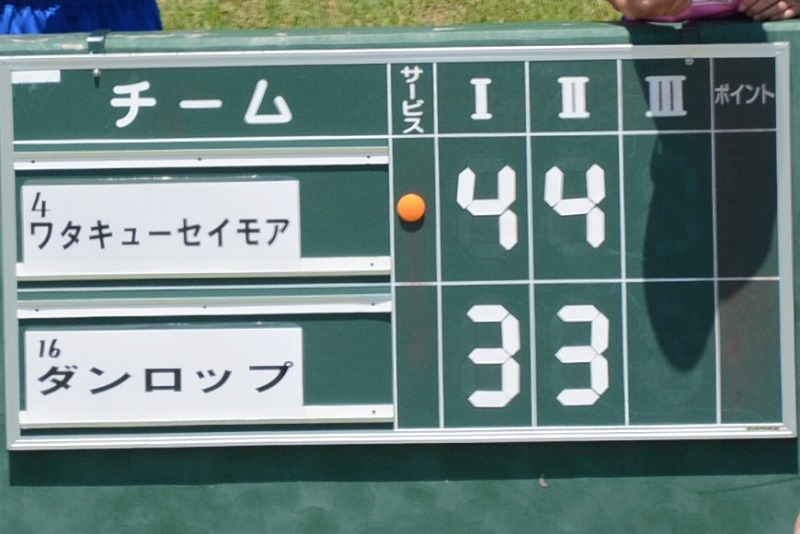 男子第66回・女子第65回 全日本実業団選手権大会