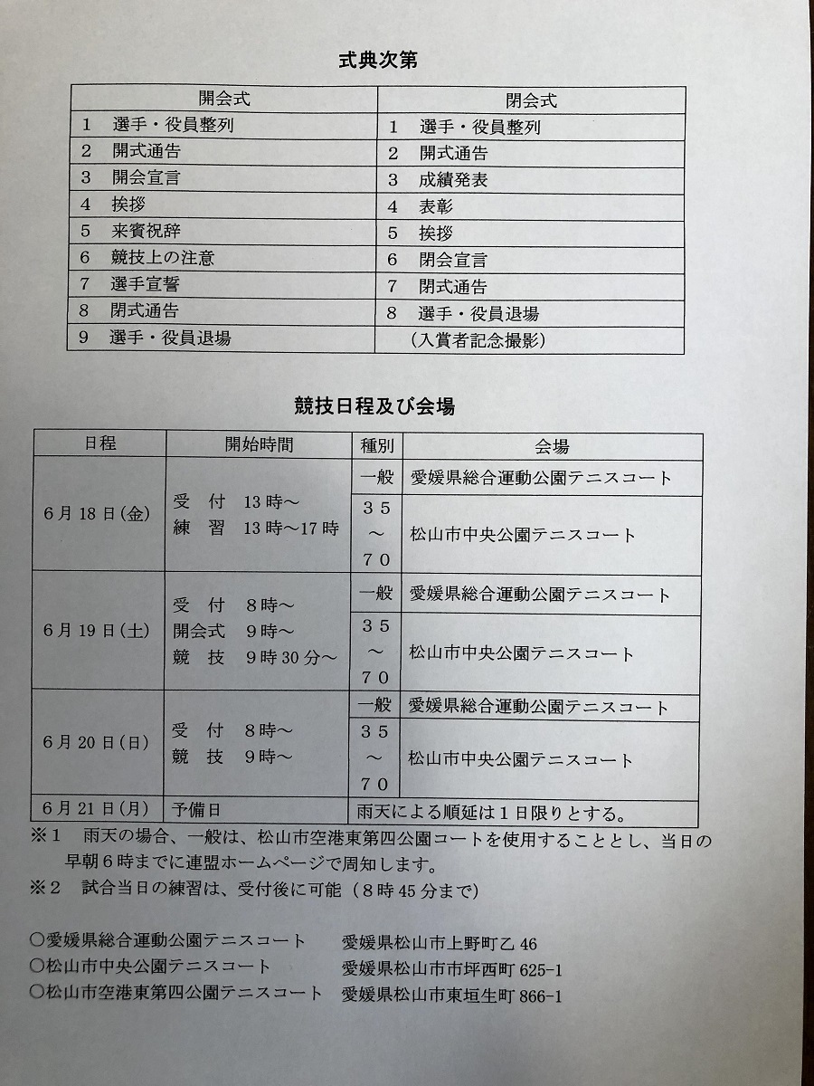 第2回 全日本ミックスダブルス選手権大会