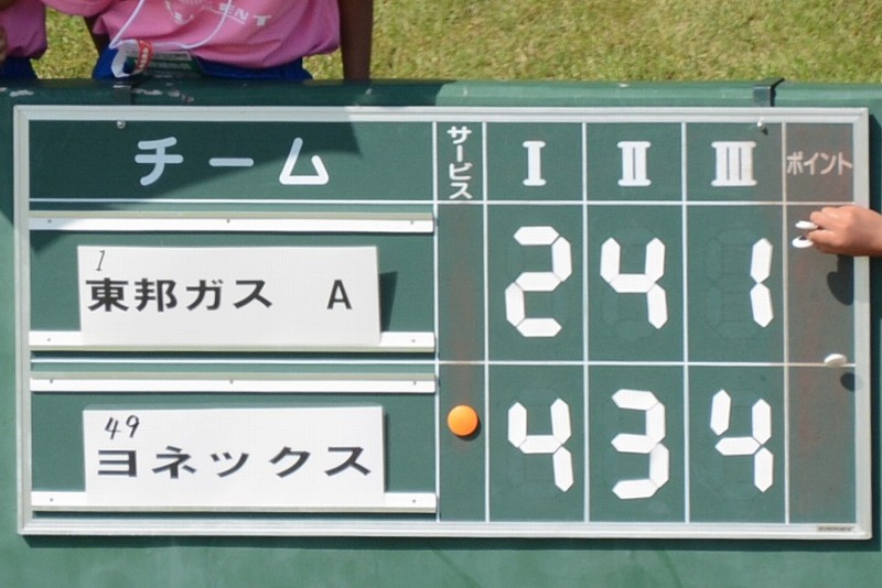 男子第66回・女子第65回 全日本実業団選手権大会