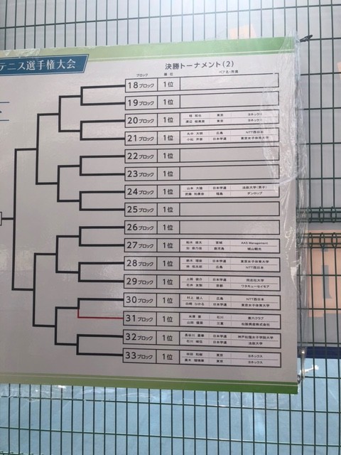 第2回 全日本ミックスダブルス選手権大会