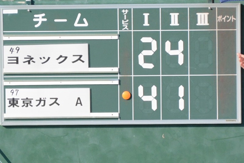男子第66回・女子第65回 全日本実業団選手権大会